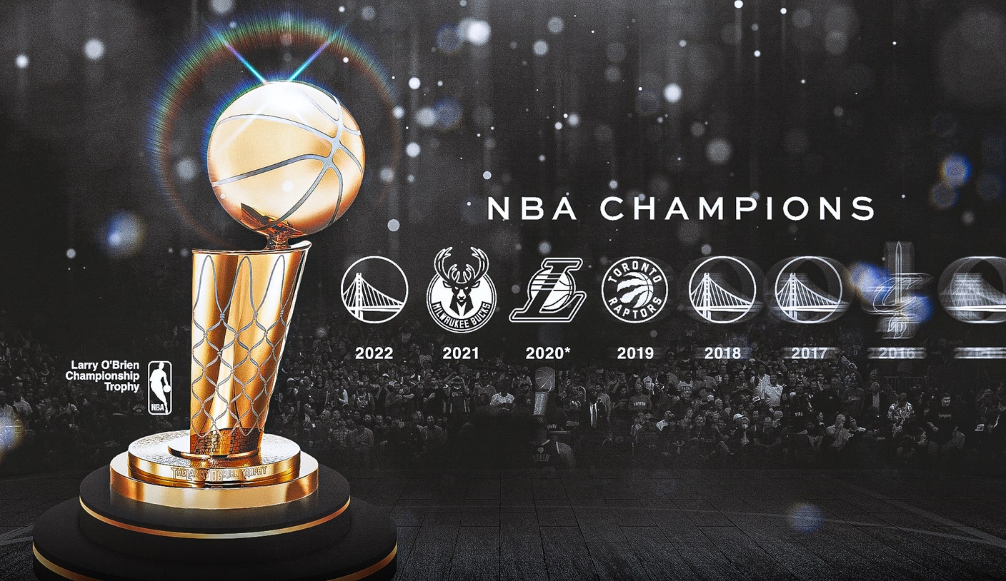 NBA 冠军年榜：胜天国际 总决赛历年冠军完整列表